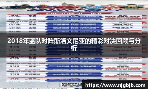 2018年蓝队对阵斯洛文尼亚的精彩对决回顾与分析